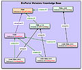 Thumbnail for version as of 14:44, 5 December 2008