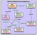 Thumbnail for version as of 14:55, 5 December 2008