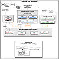 Thumbnail for version as of 12:02, 12 October 2008