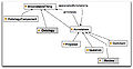 Thumbnail for version as of 11:34, 12 October 2008