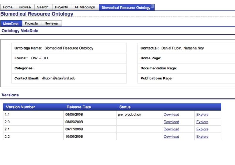 File:OntologyMetadataPage.jpg