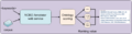 Thumbnail for version as of 16:21, 30 November 2009