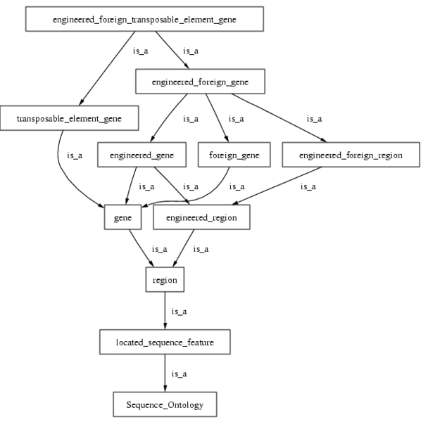 File:Efteg.png